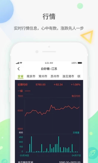 农产品集购网官方平台
