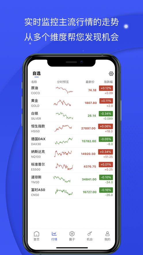 熊猫财经app最新版