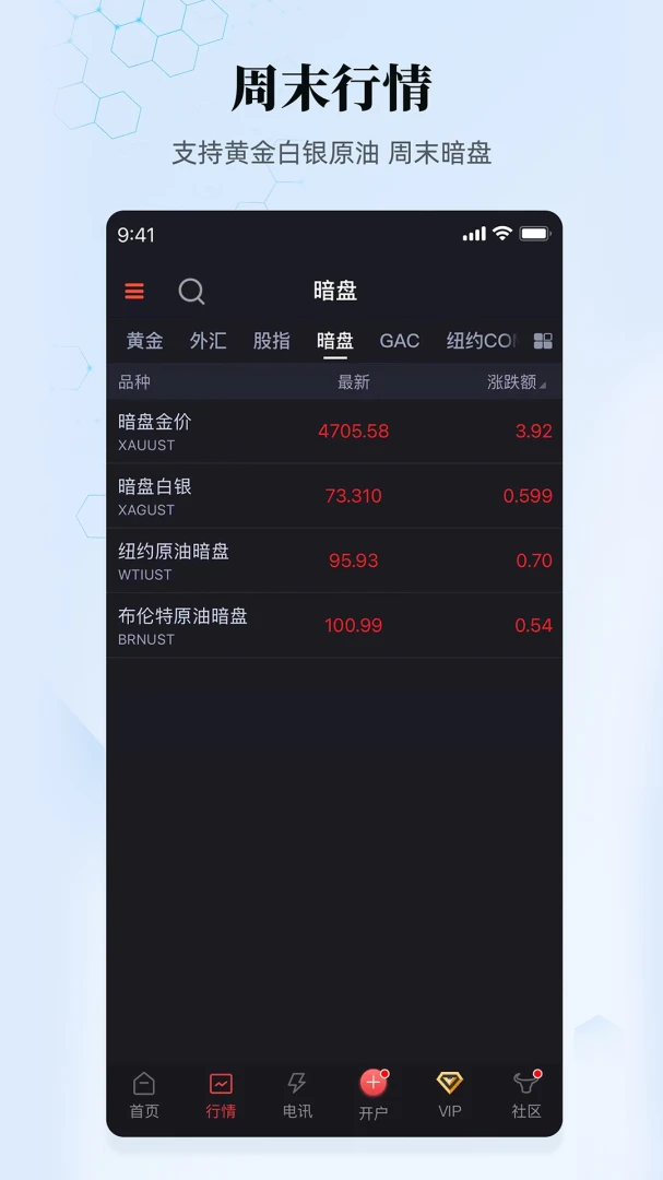 汇通财经