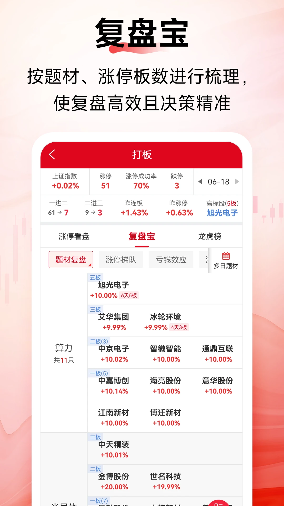 汇金智投-掌上投资助手