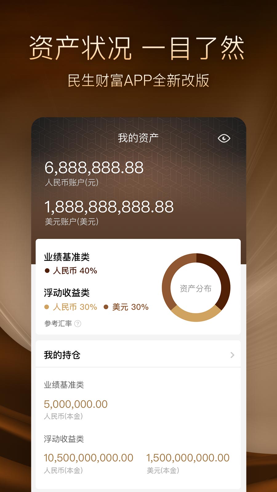 民生财富手机app