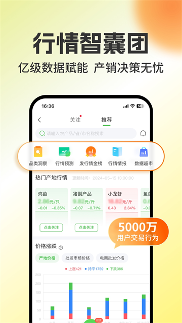 惠农网-专业农产品买卖平台