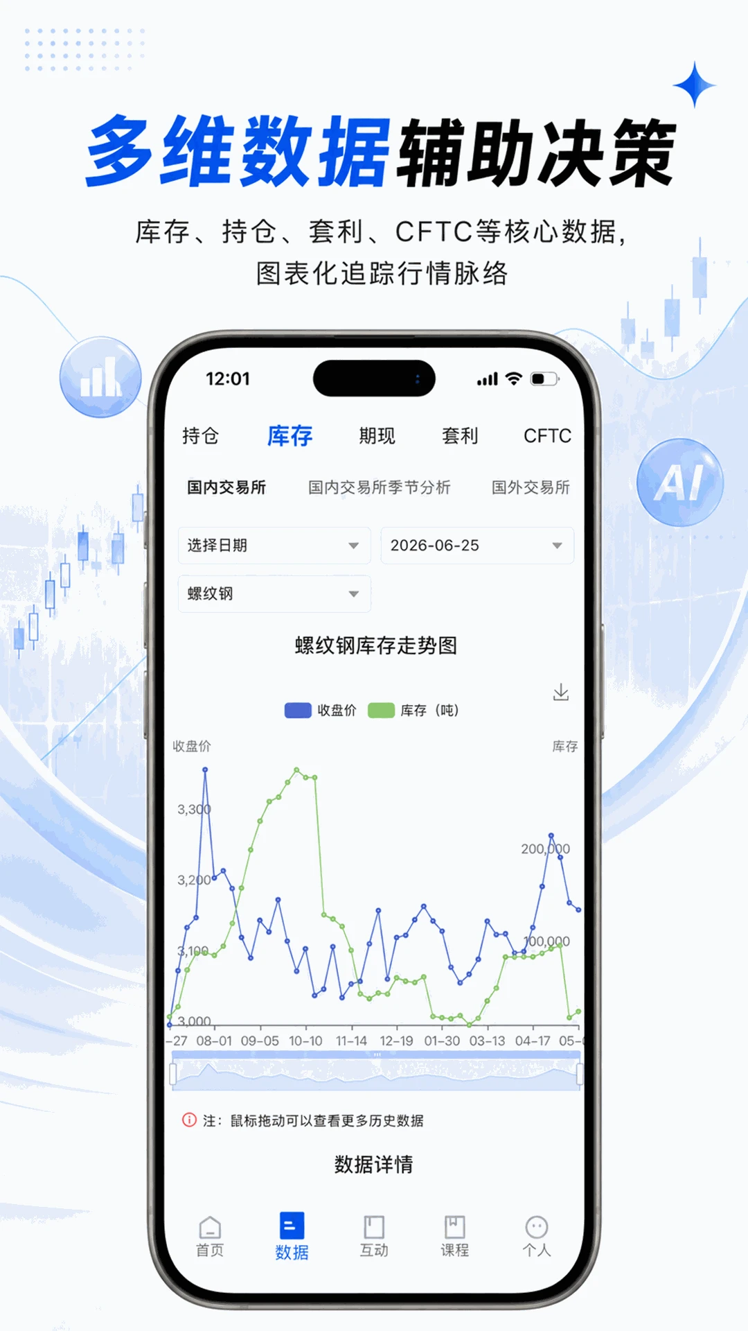 财启蒙-期货学习工具