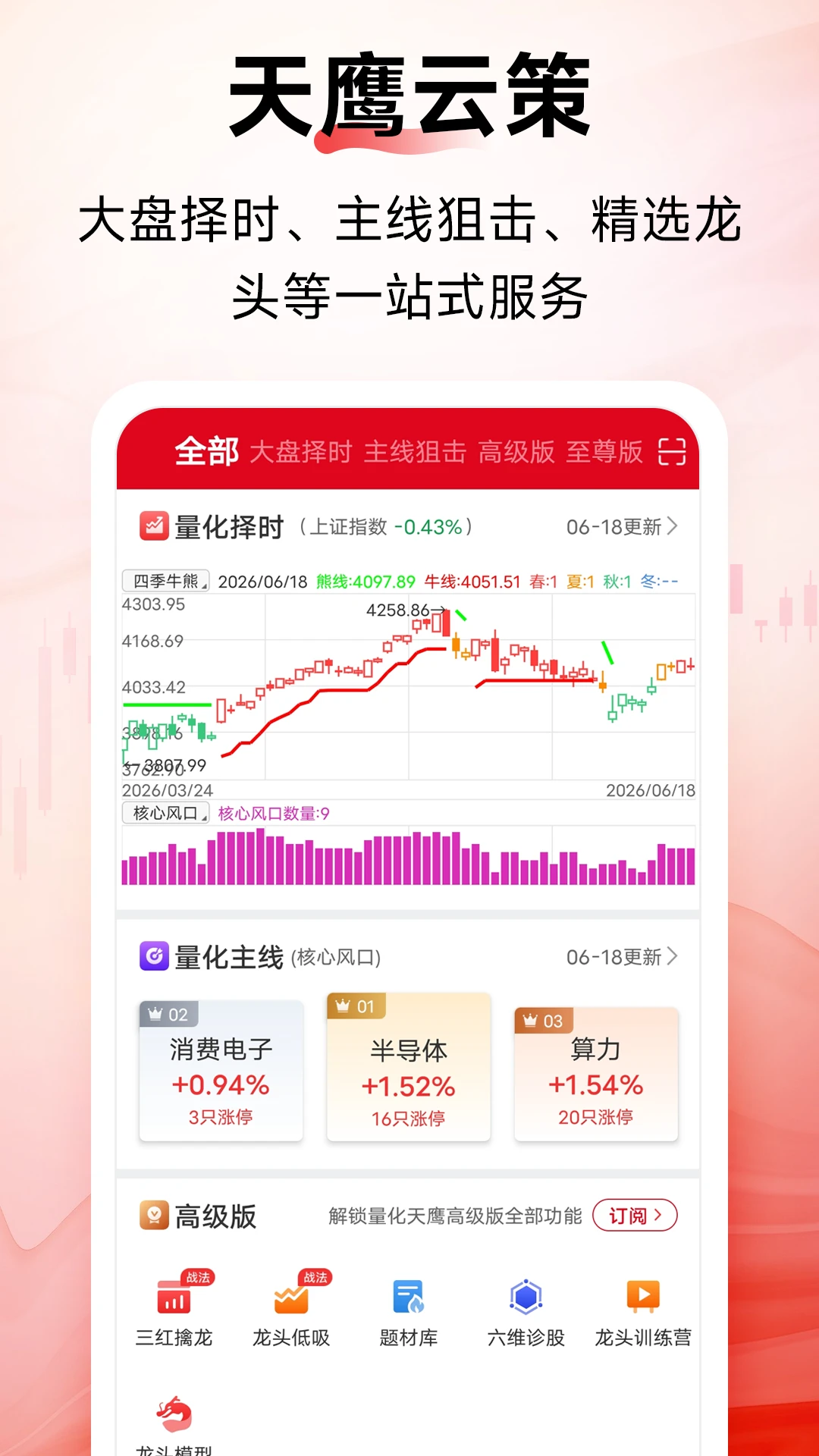 汇金智投-掌上投资助手