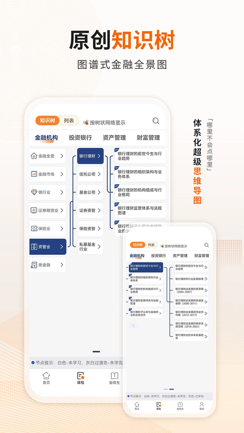 资管云平台