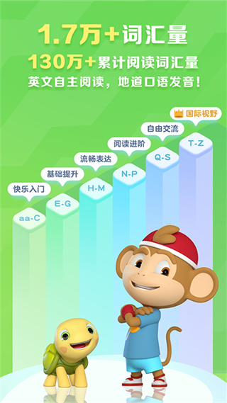 ABC Reading分级阅读