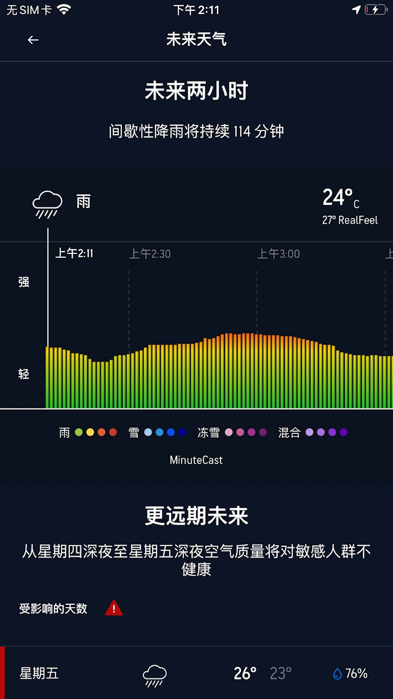 AccuWeather天气预报免费版