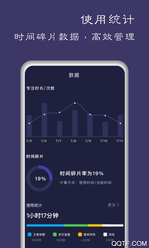 告别手机控拒做低头族手抄报app