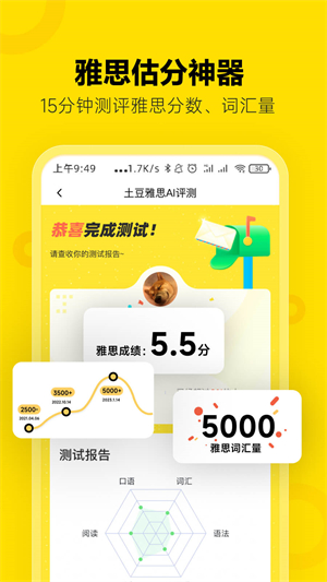 高途雅思