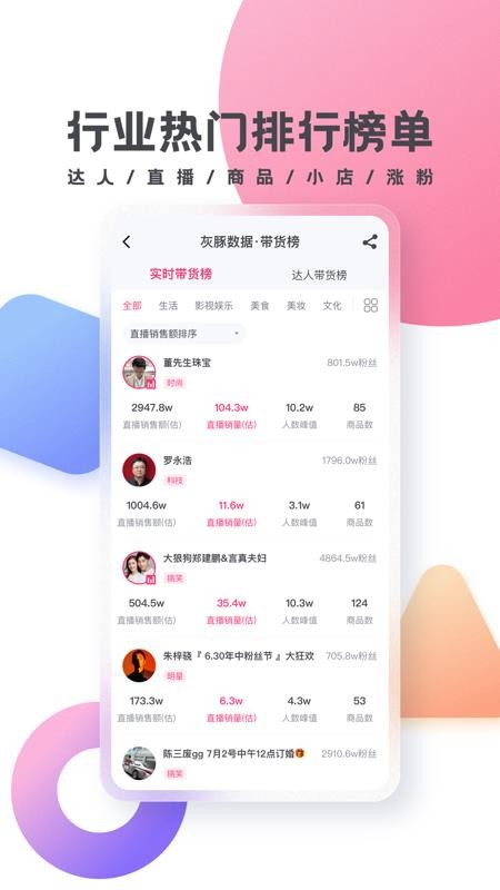 灰豚数据APP