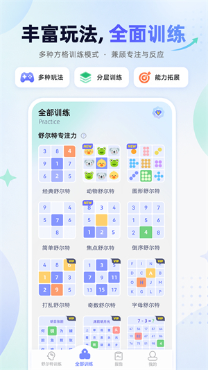 舒尔特方格训练