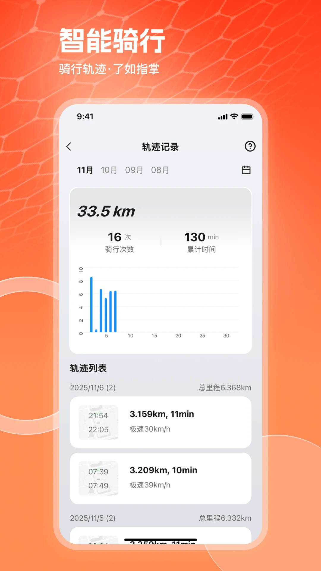 巨龙电动-智能出行服务