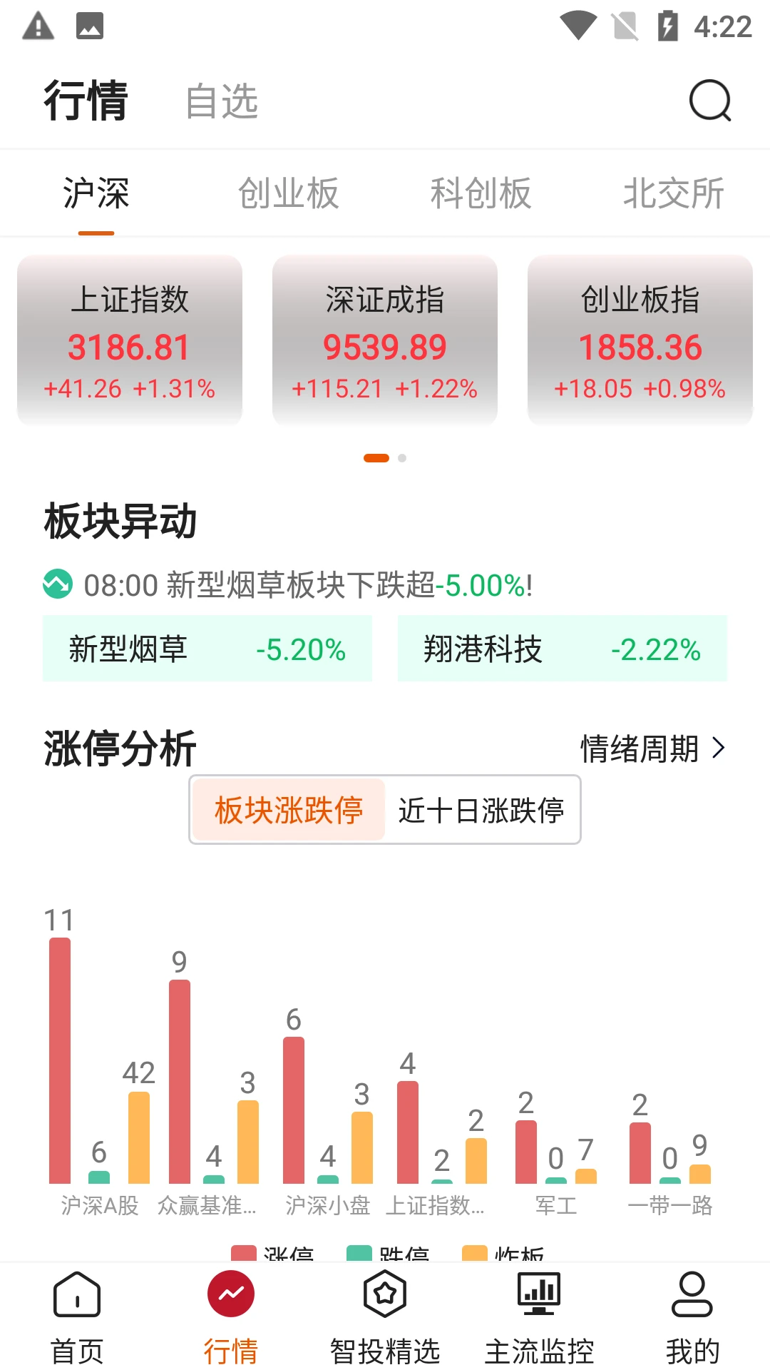 点睛易投-智能投资助手