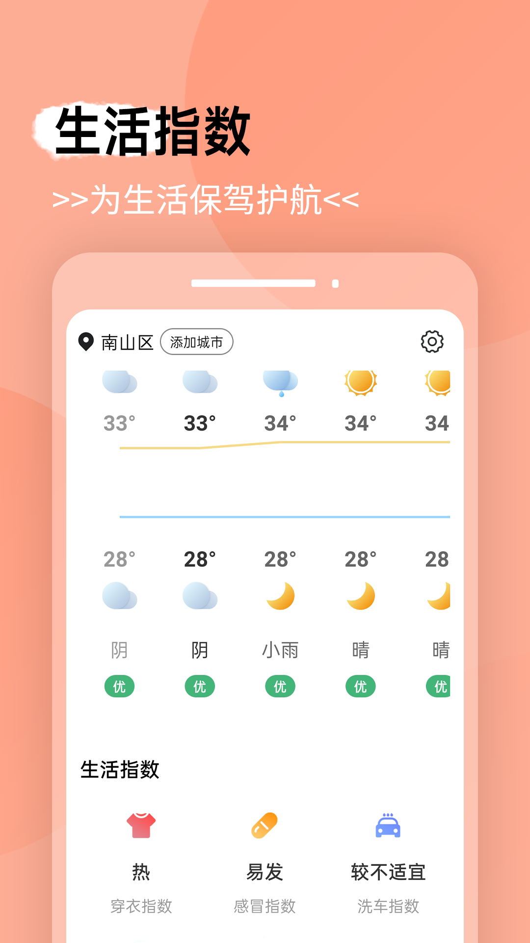 蔷薇天气app最新版