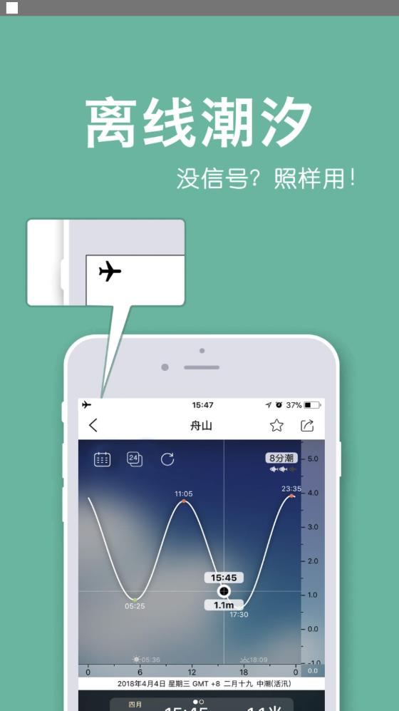 全球潮汐最新版本