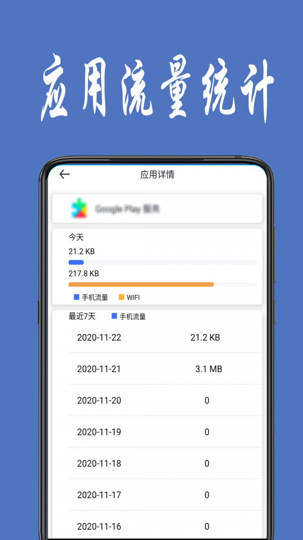 流量计数器