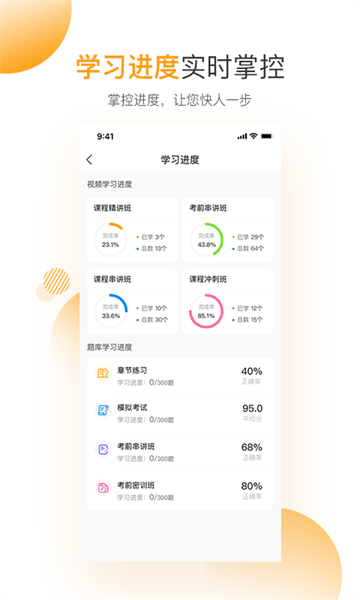 必过app