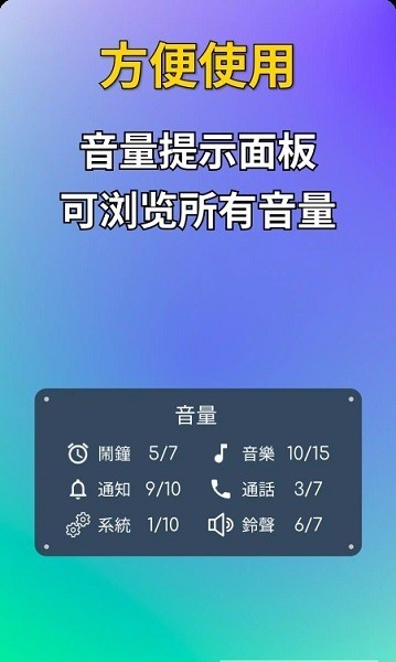 音量微调帮手