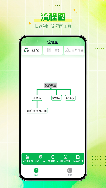Visio绘图