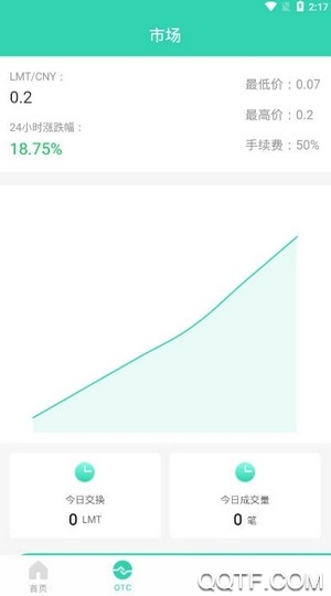 星洲生态app官方版