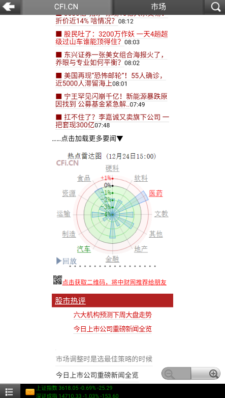 中财网中国第一财经手机版