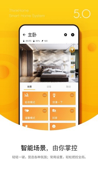 ThinkHome