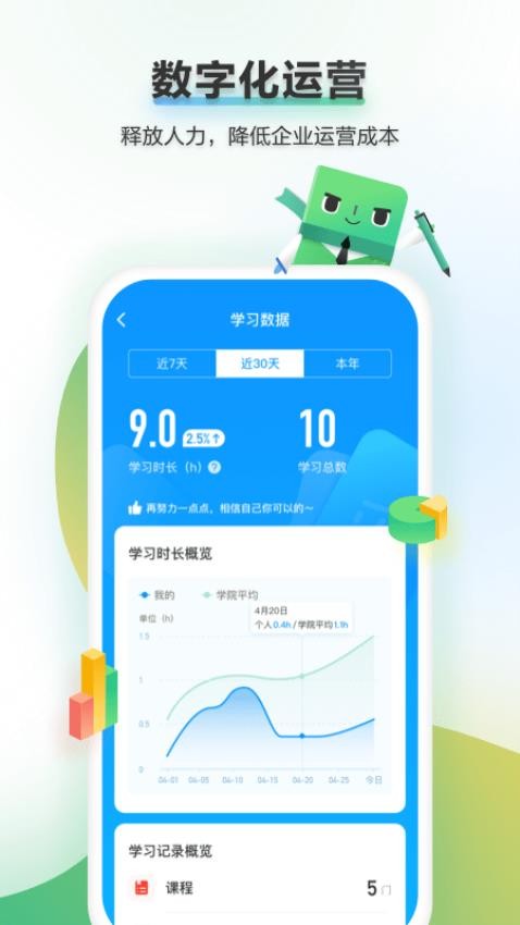 华为时习知