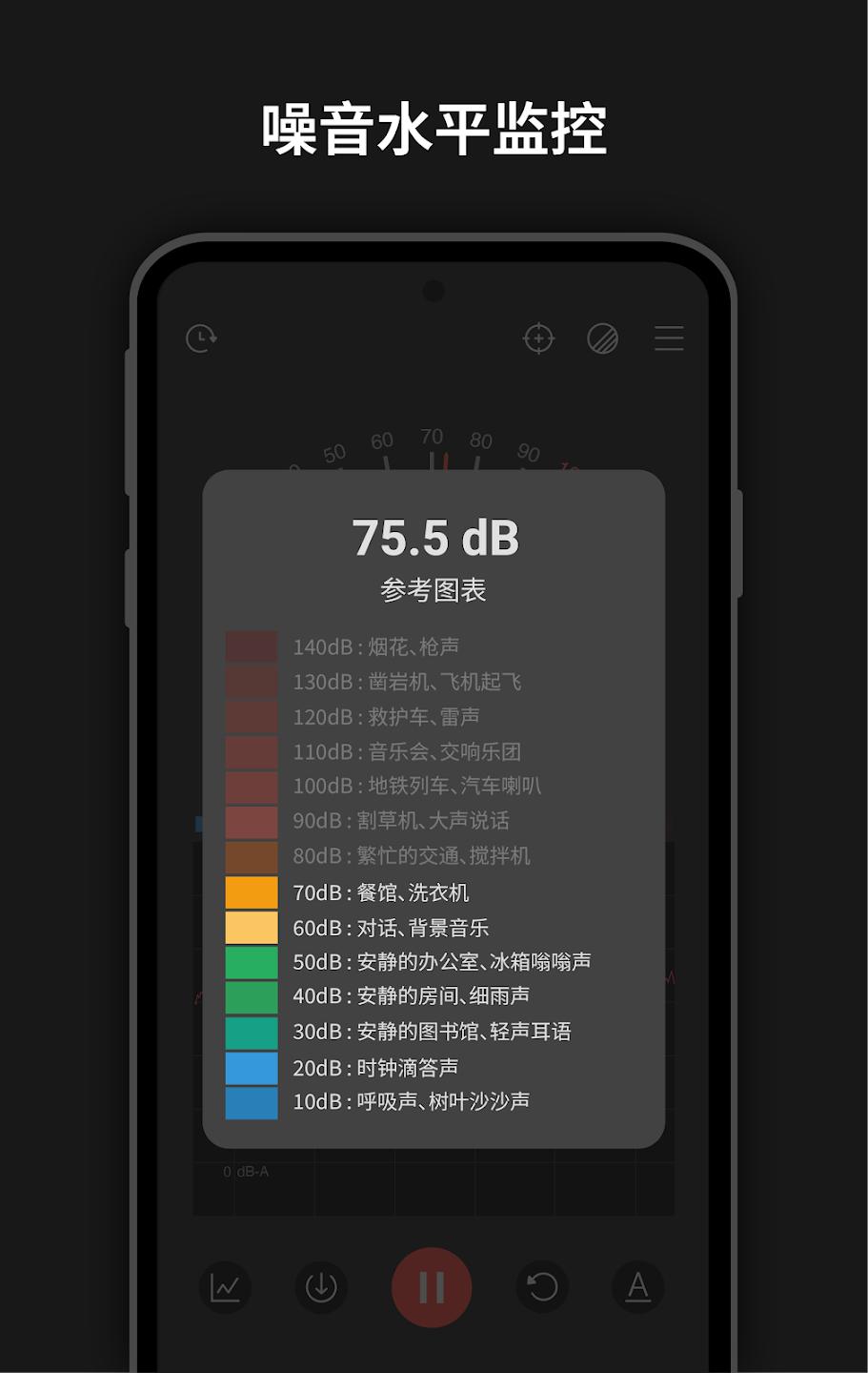 Sound Meter专业版(声级计)