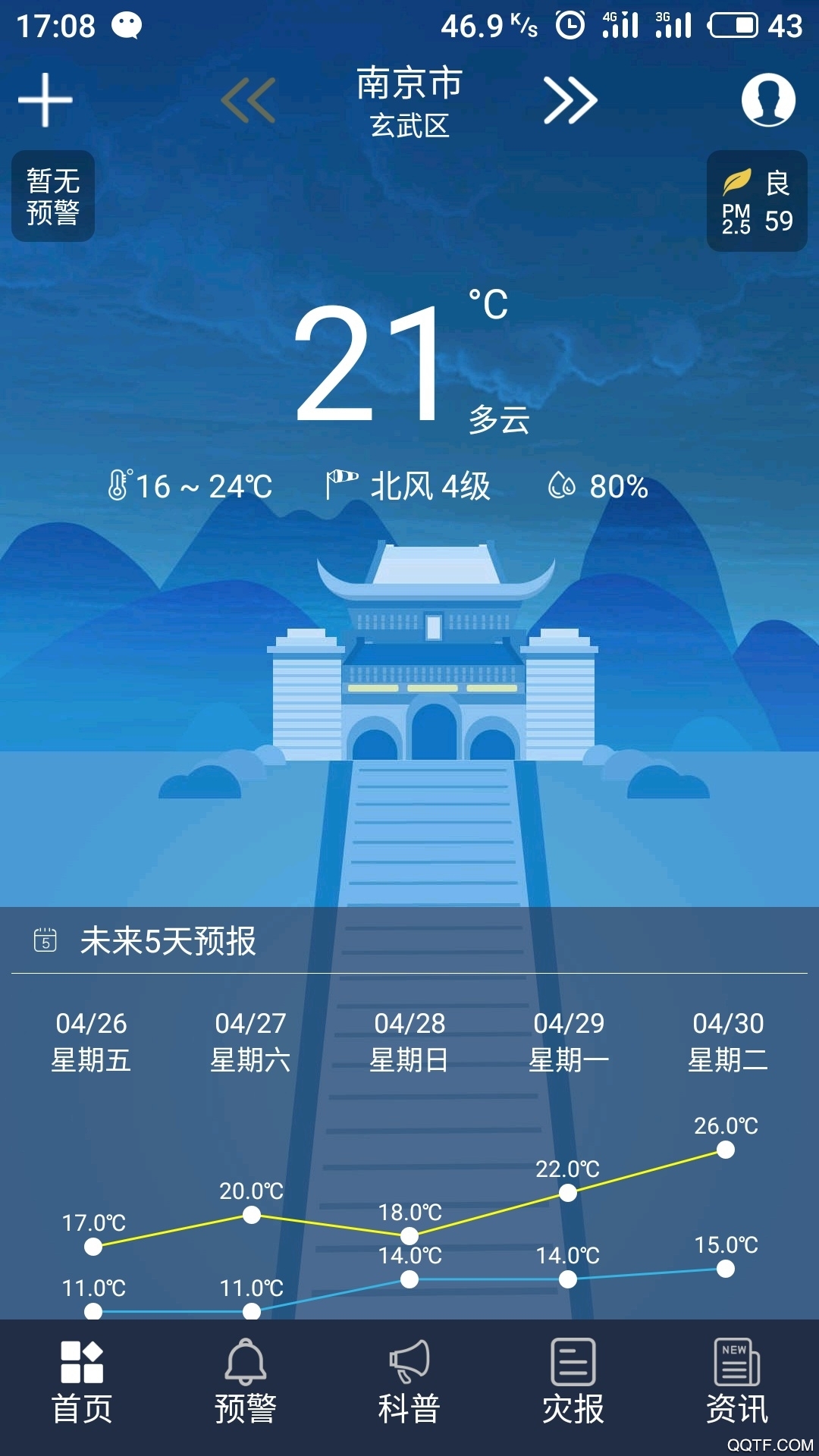 江苏预警发布最新版