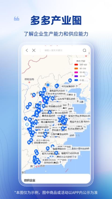 卫多多电商平台