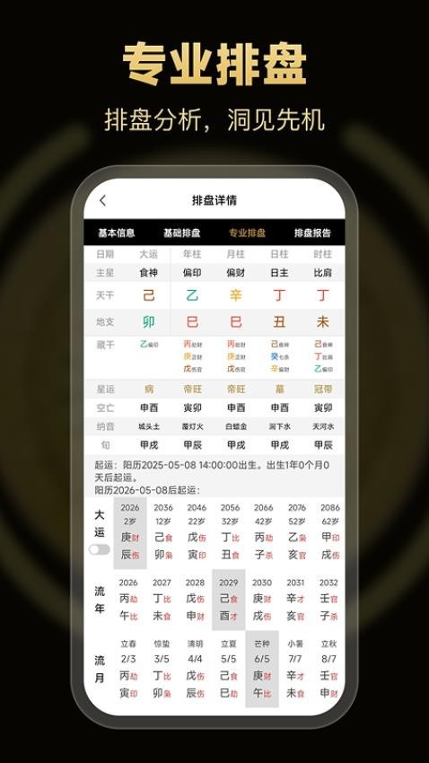 南坤八字