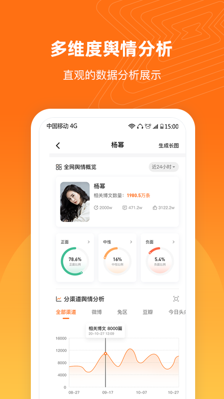 舆库app 安卓版v6.8.4