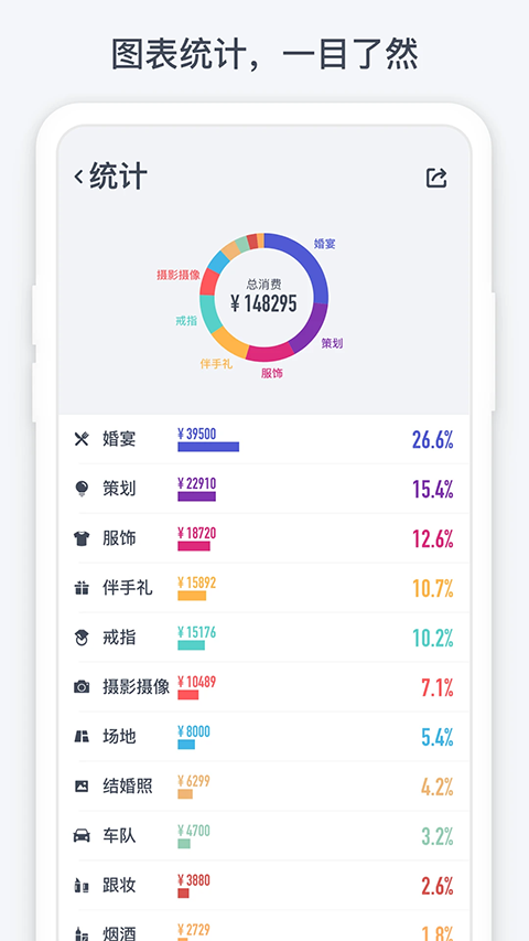 闪电记账