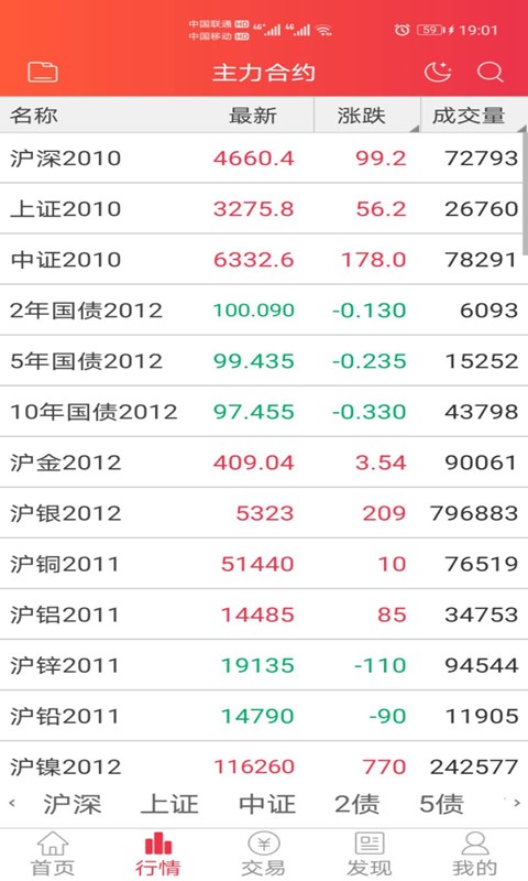 东亚期货app手机版