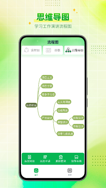 Visio绘图