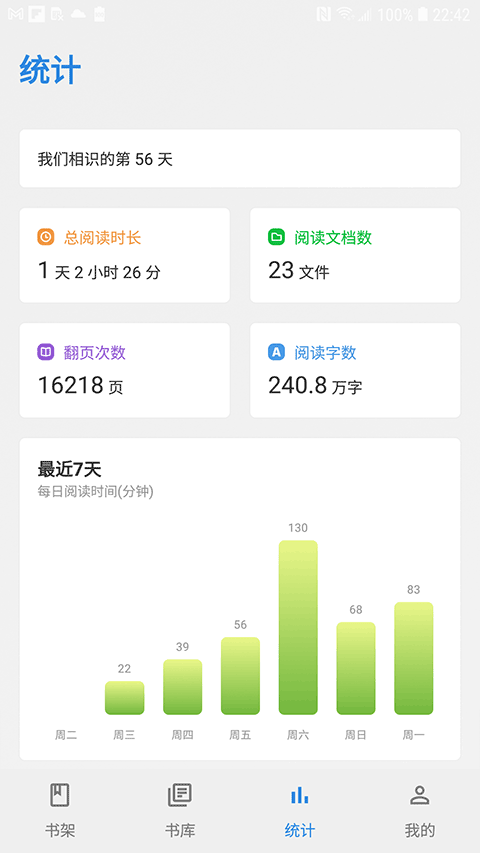 Readingo 安卓版v1.45