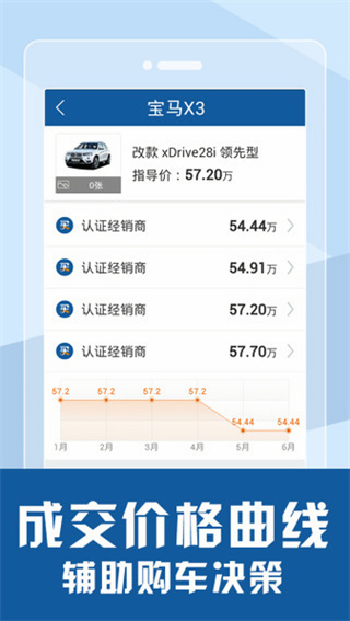 买车宝app