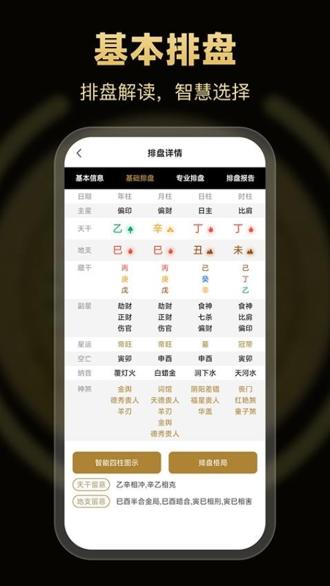 南坤八字