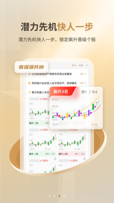 股灵智选app免费版