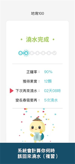 单字库