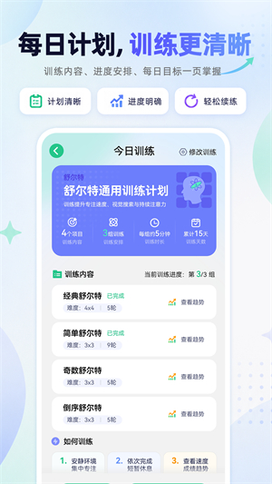 舒尔特方格训练