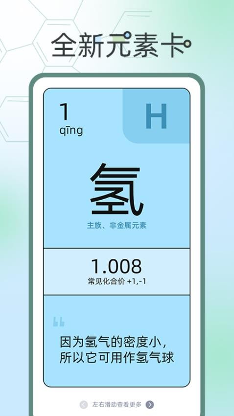 化学方程式大全官方版