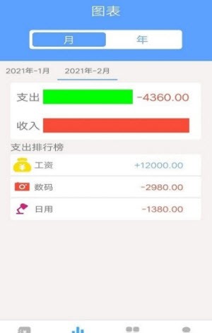 乐途记账本app手机版