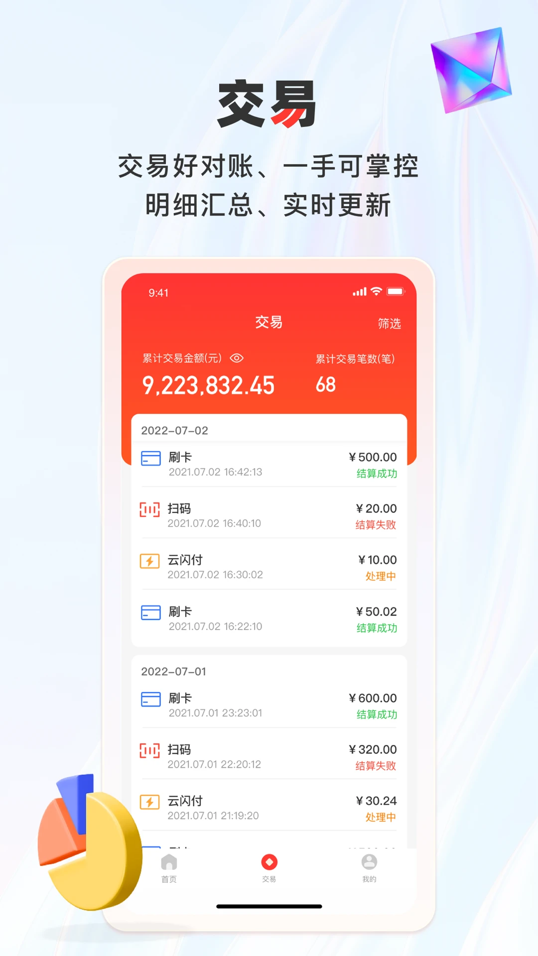 联动pay-商户收款工具