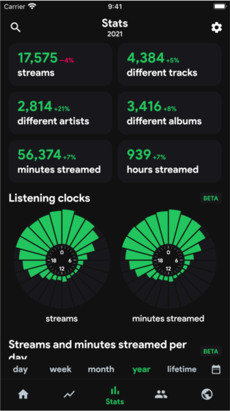 stats.fm 手机版v2.1.0