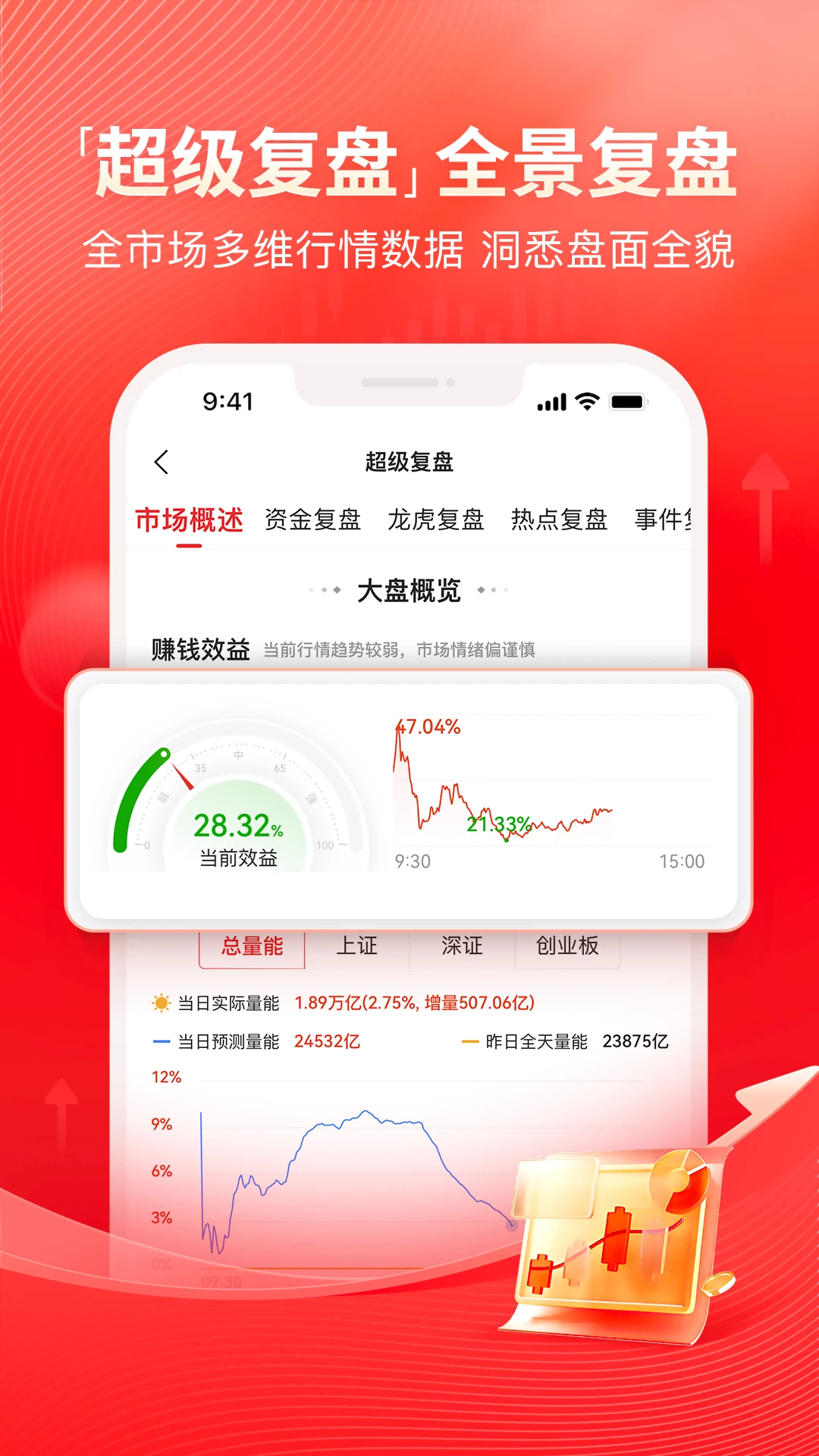 股掌柜-智能投资决策助手