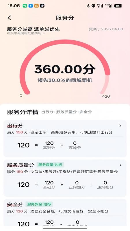 诚帮出行爆单版司机端官网版