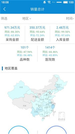 易联通商城