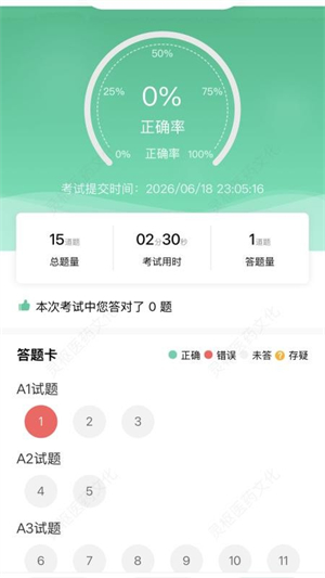 灵枢医学