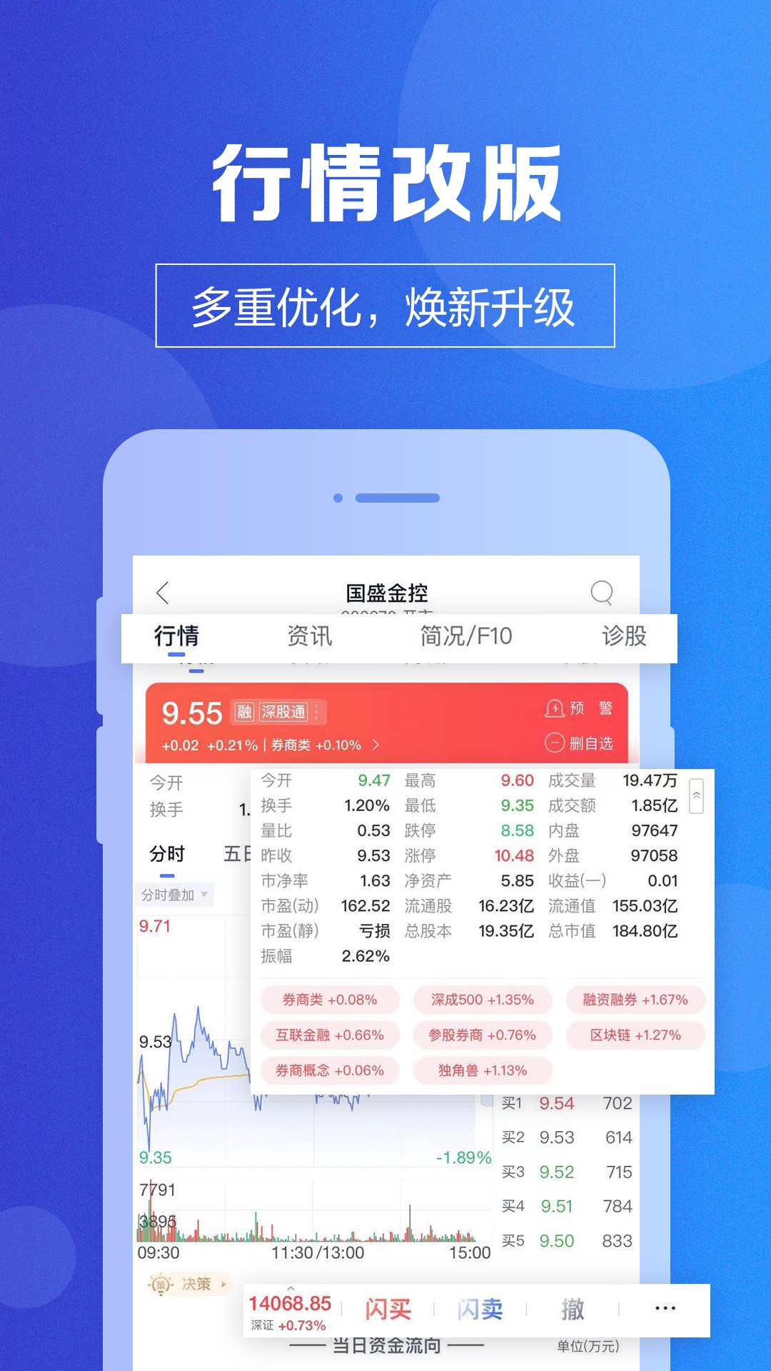国盛通app手机版